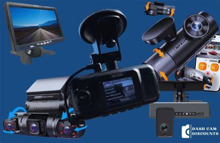 the best cam in the world