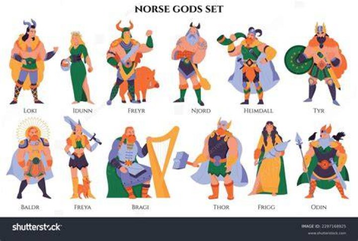 The gods Norse mythology, Norse myth, Ancient mythology