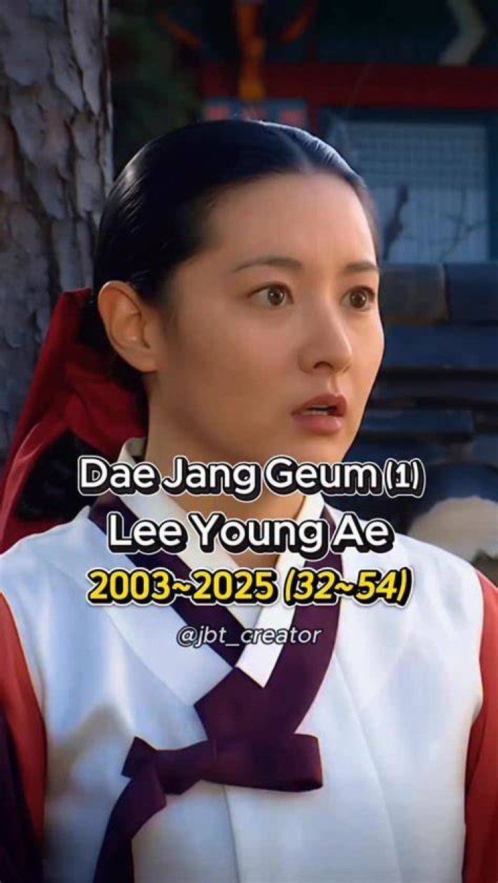 The Inspiring Story Of Jang Hyuk's Wife Kim Yeojin