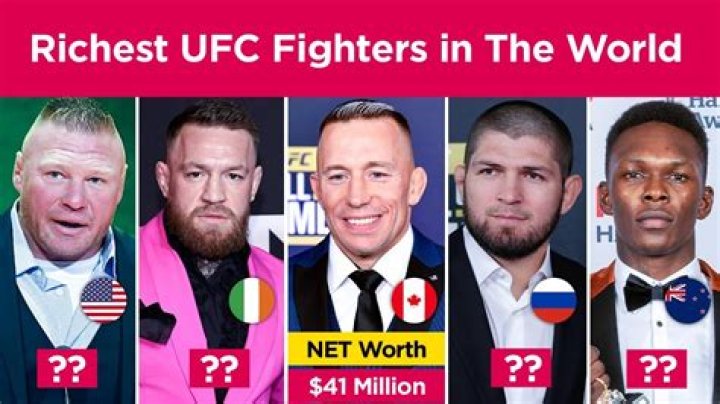 the richest MMA/UFC fighters in the world