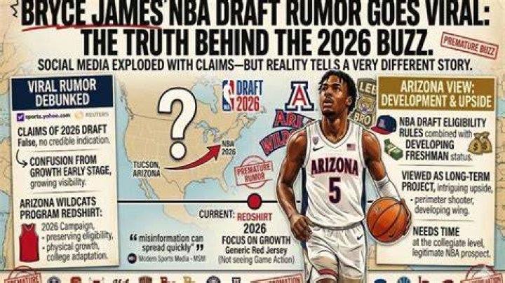 The Rumor Goes Viral