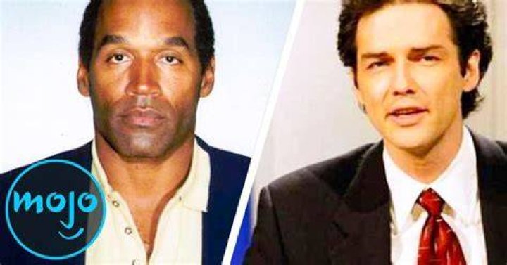 Top 10 Behind the Scenes SNL Scandals