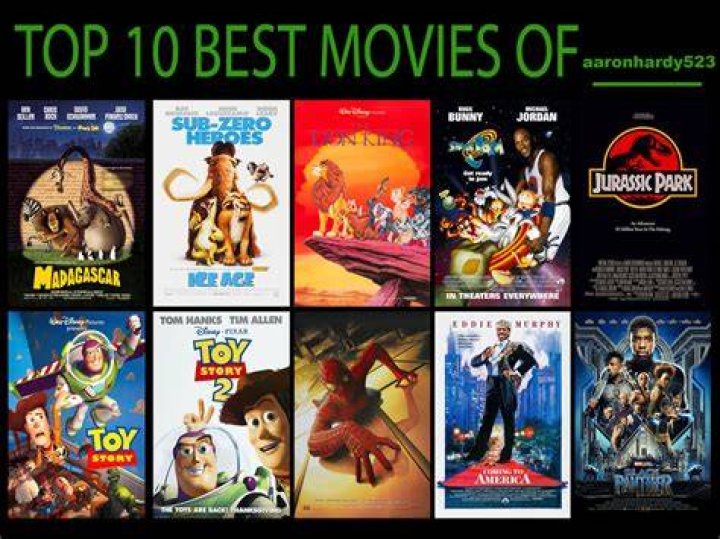Top 10 Best Movies for Young Girls All Time Best