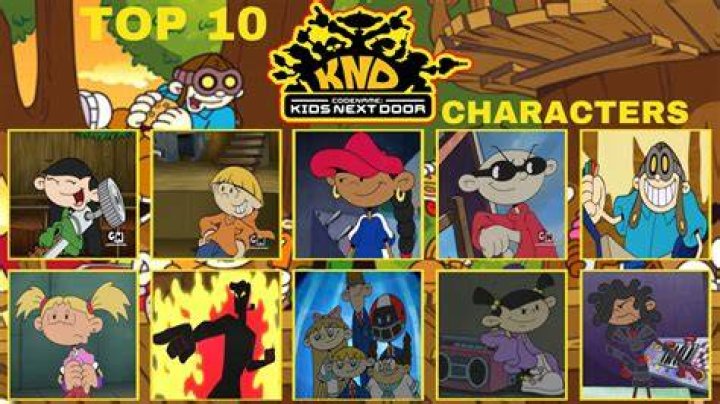 Top 10 Favourite Codename KND Characters by GeoNonnyJenny on DeviantArt
