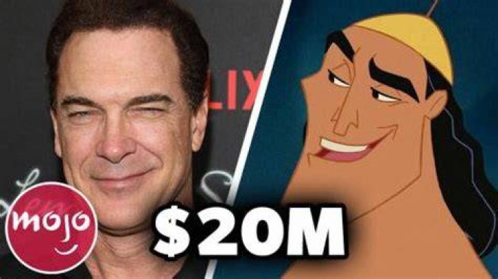 Top 10 Hot-Headed Actors | Videos on WatchMojo.com