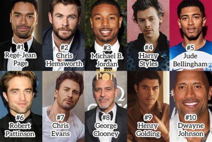 Top 10 Hottest Guys on YouTube YouTube