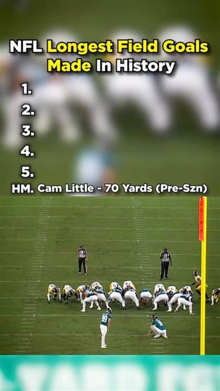 Top 10 longest field goals: A ranked list of the longest field goals attempted and made