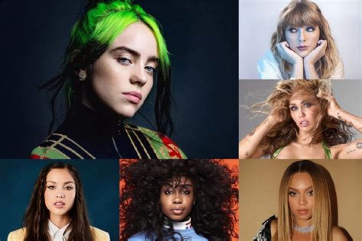 Top 10 Most Famous Female Models in the World