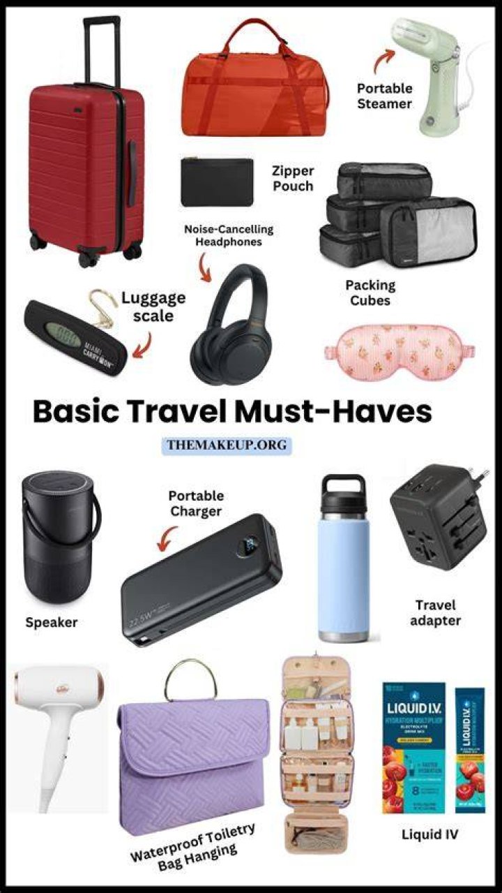 Top 10 Travel Items You’ll Wish You Had Packed