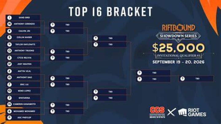 Top 5 players still standing in 2023 NBA playoffs under most pressure to win NBA title