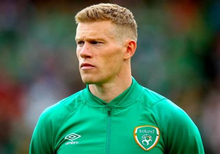 top Irish soccer players