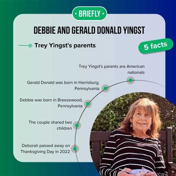 Trey Yingst Father Jed & Mother Debbie: Parents Nationality