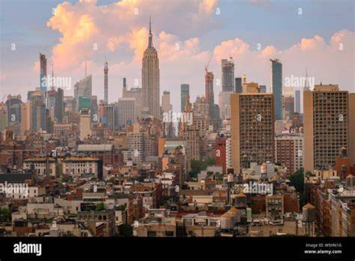 Tribeca skyline