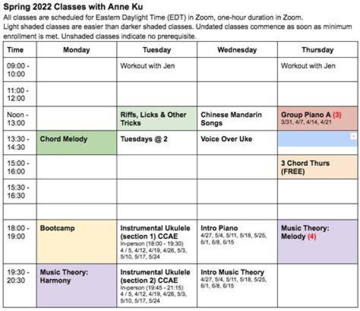 TTS Spring 2022 Class