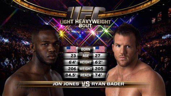 Ufc 126 Jones Vs Bader Photograph by Jed Jacobsohn/zuffa Llc Fine Art