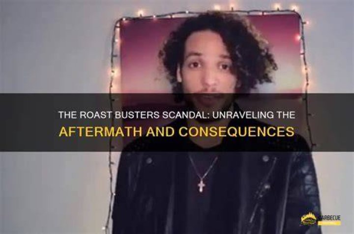 Unraveling The Consequences What Happened To The Girls That Bully