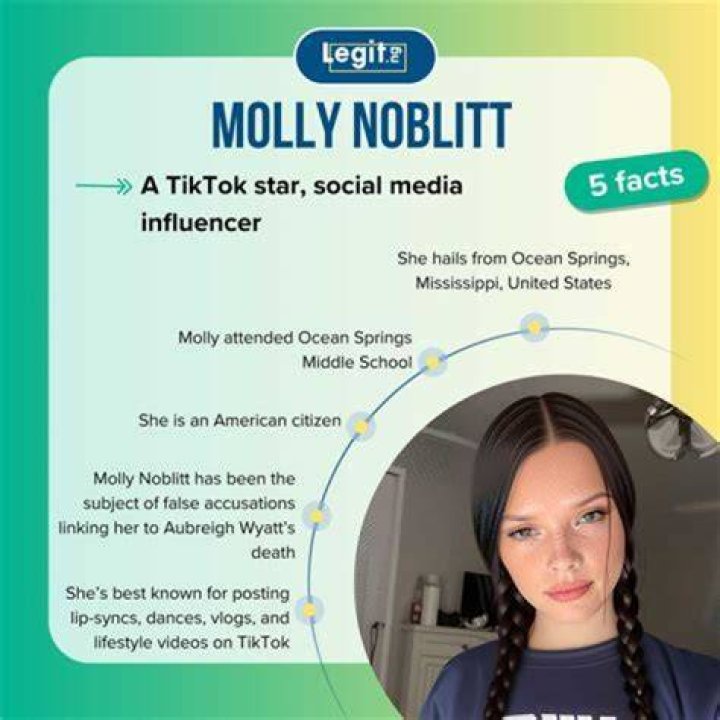 Unraveling The Mystery Molly Noblitt Arrested