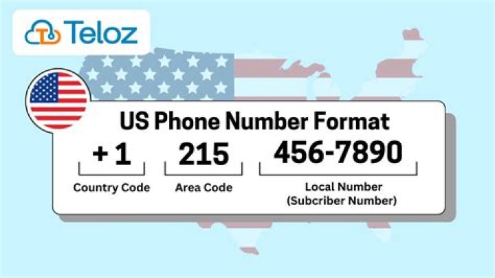UtahJaz Phone Number, WhatsApp Number Contact Number Mobile
