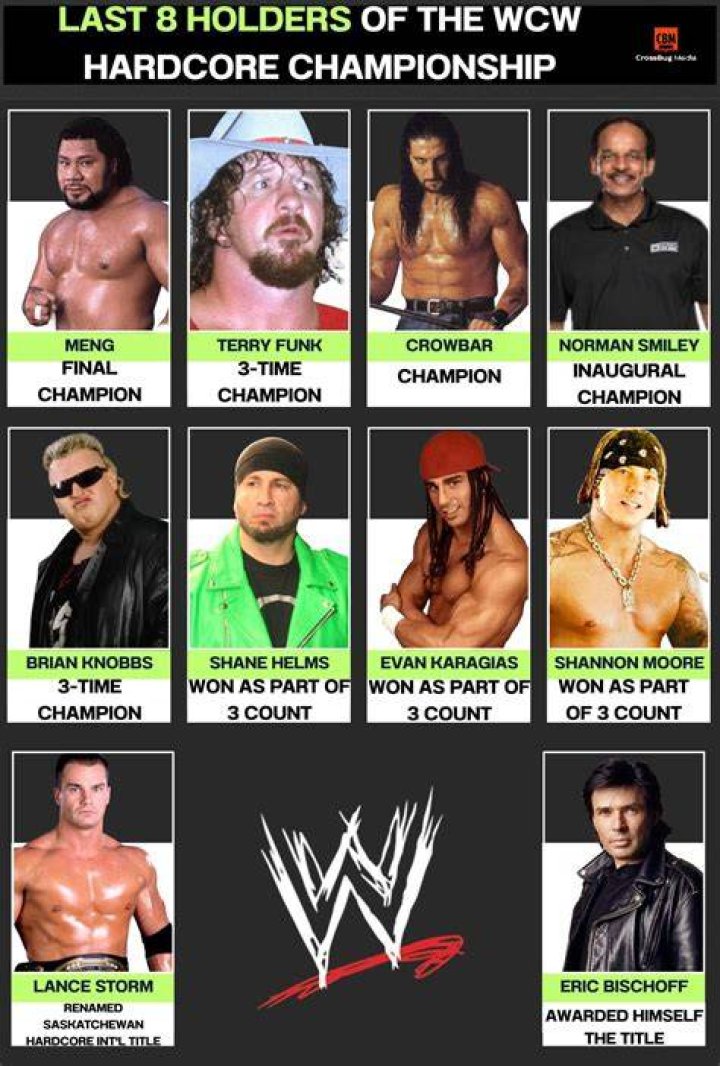 wcw-hardcore-title