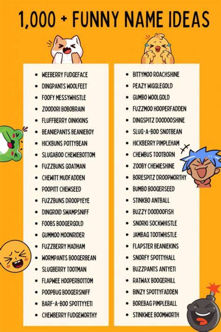 Weird Name Generator Wacky Male & Female Weird Name Ideas