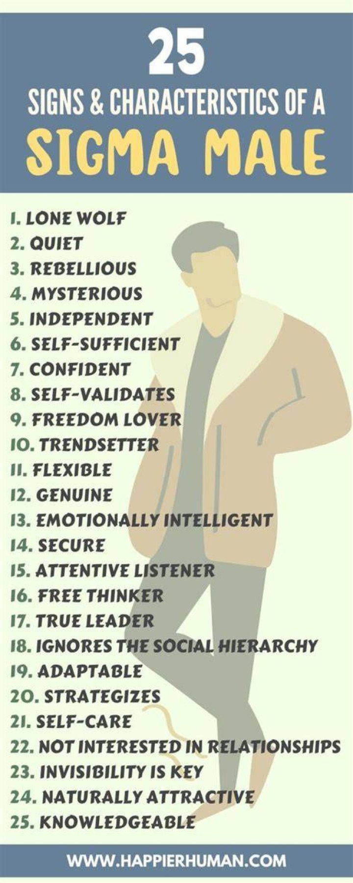 What is a Sigma Male? Do you really want to know? The Book of Man