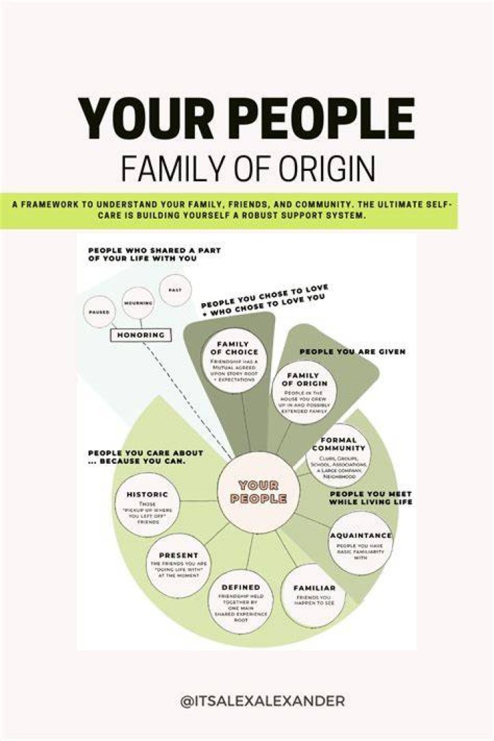 What is the family origin of Mbappe?