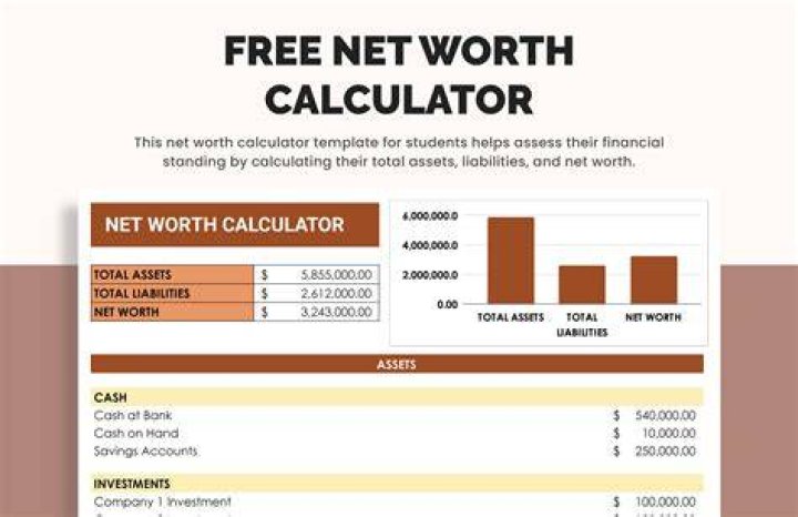 What is the Net Worth of Boogie2988? Is He Married?