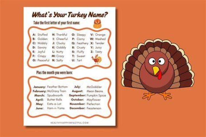 What Is Your Turkey Name Printable