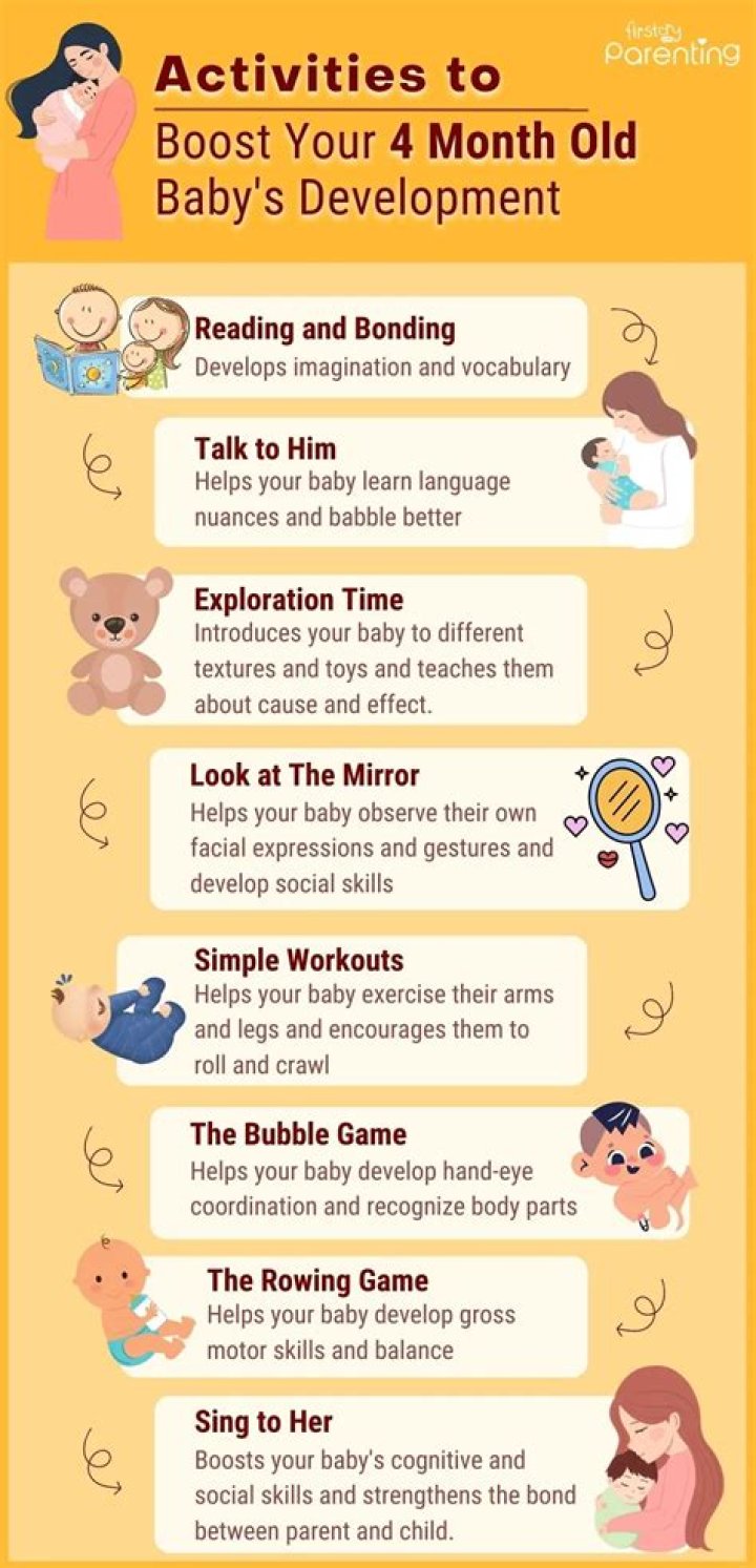 What Should Your 4 Month Relationship Look Like?