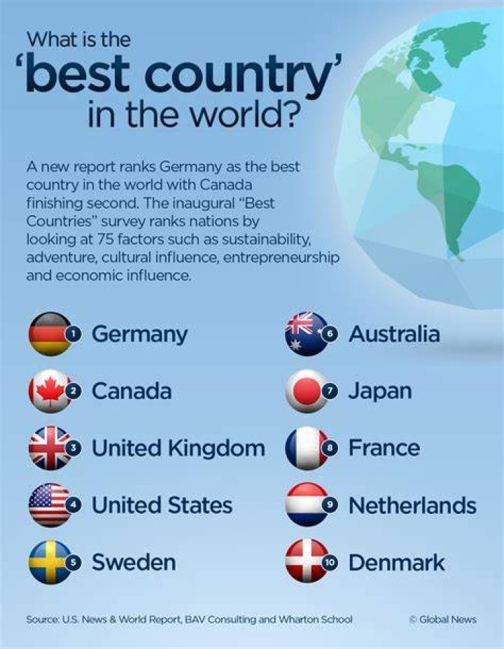 Which country has the best marathon runners