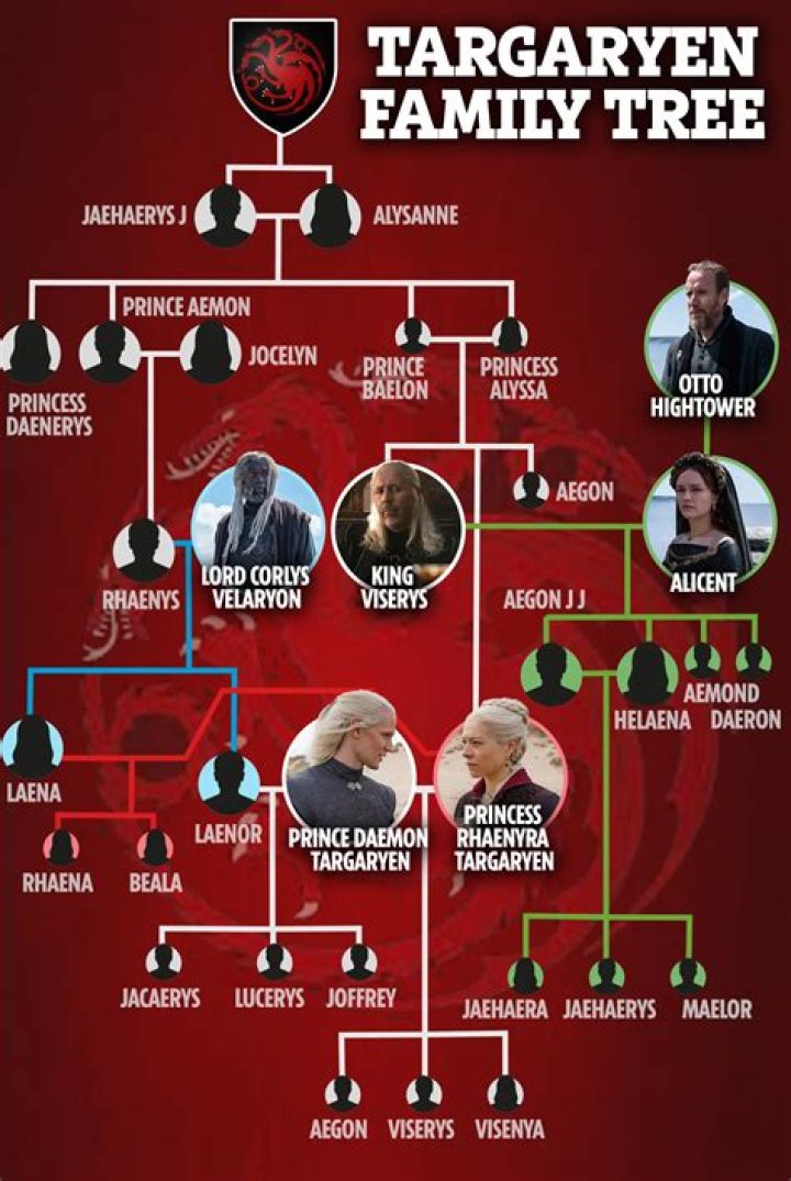 Who Is Jonathan Majors Sister Monica? Age Gap And Family Tree