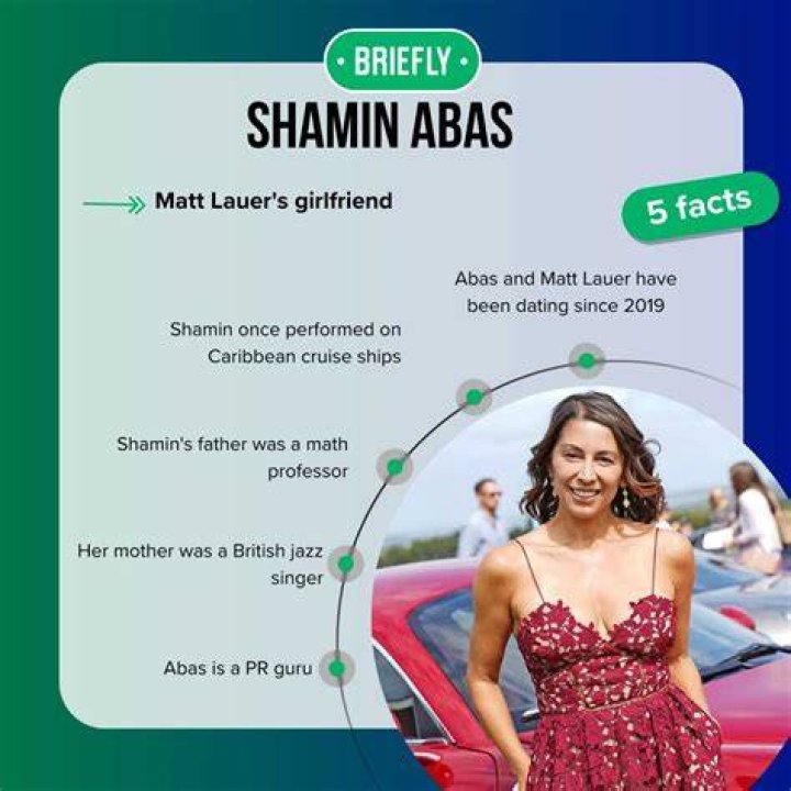 Who is Shamin Abas? Meet Matt Lauer's girlfriend Today Breeze