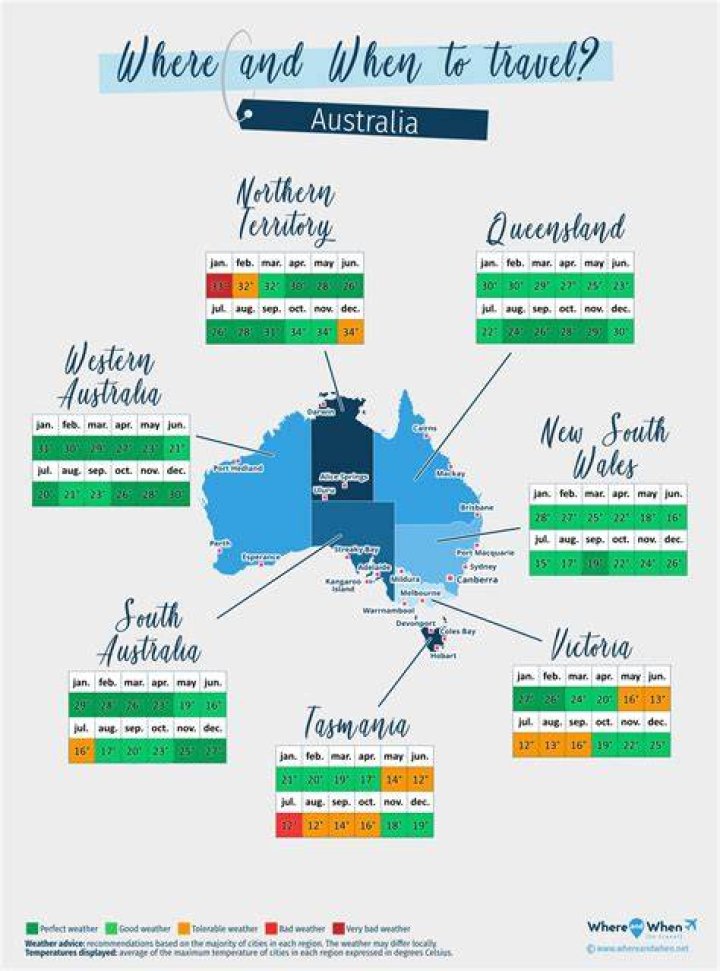 Who is the best Australia's marathon runner?