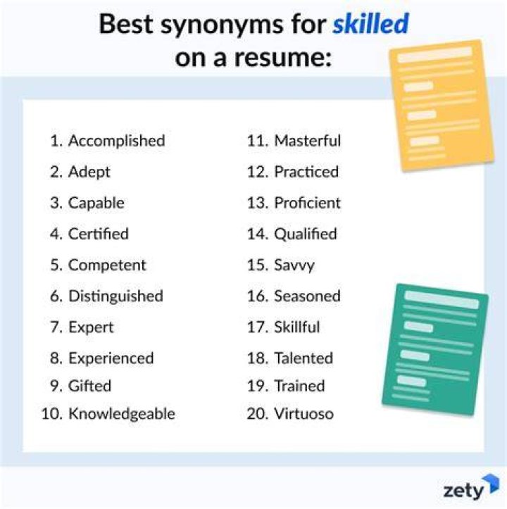 Worked with Resume Synonyms Recruiters Prefer These Words Instead