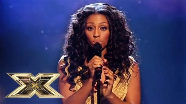 X-Factor Hallelujah | Popnable