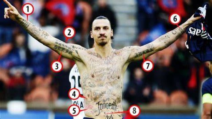 Zlatan Ibrahimovic Tattoos Bedeutung / Zlatan Ibrahimovic Die